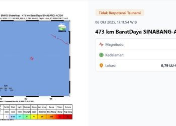 Gempa Hari Ini Senin 6 Oktober 2025 Guncang Indonesia Dua Kali