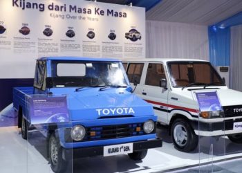 Perjalanan Panjang Menembus 3 Juta Unit Ekspor di Indonesia